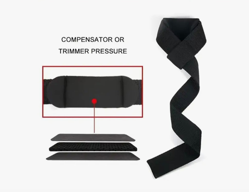 GEARX Premium Gym Lifting Straps